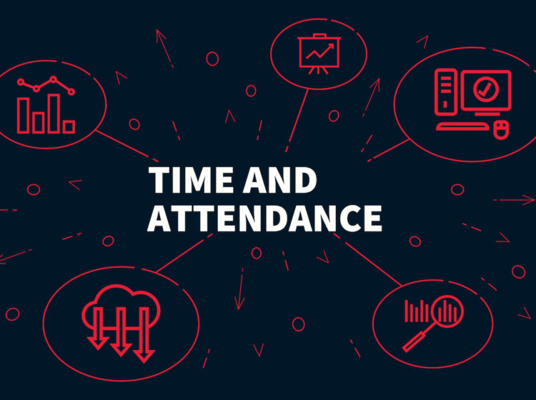 how to write an employee time attendance policy